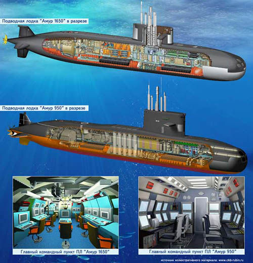 俄积极向摩洛哥推销阿穆尔-1650常规动力潜艇