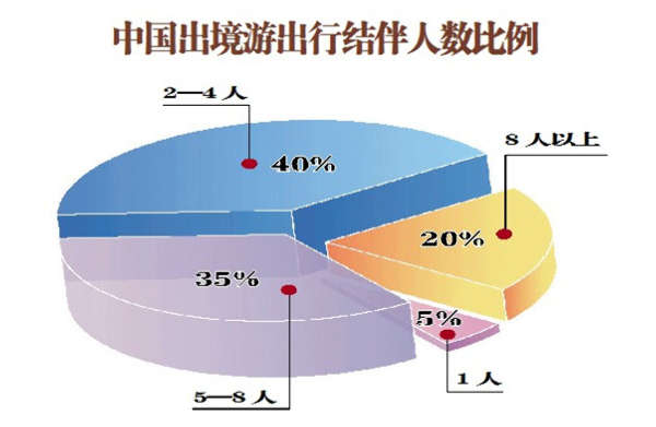 我国人均水资源_人均消耗资源(2)