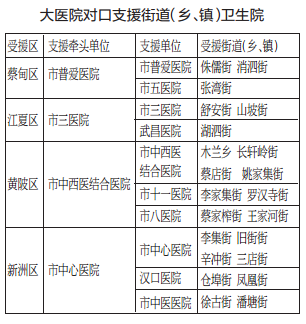 大力总人口_大力水手图片(3)