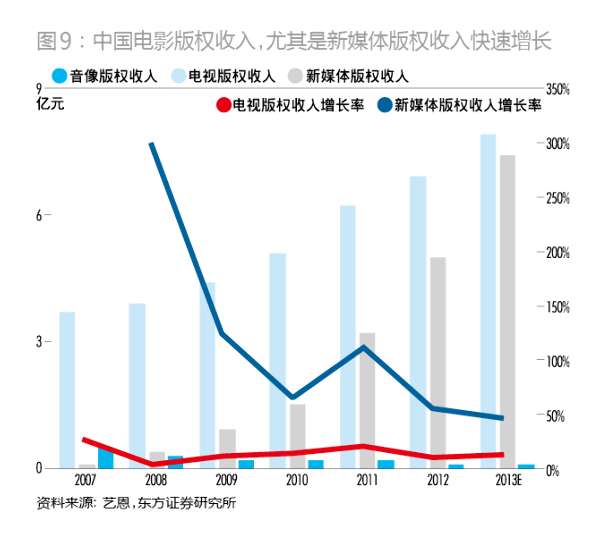 植入式广告_植入式广告收入(3)