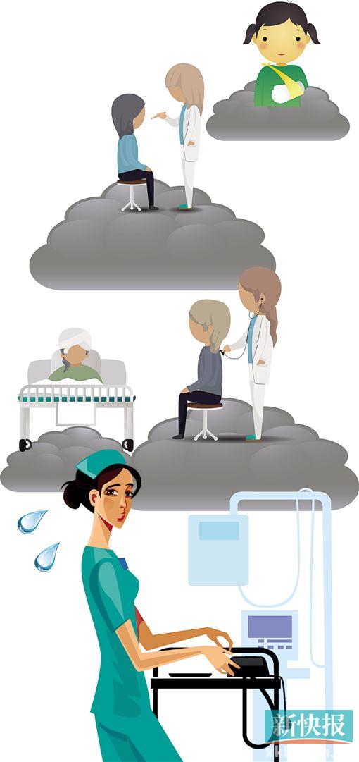 收入证明_广州 护士 收入(3)