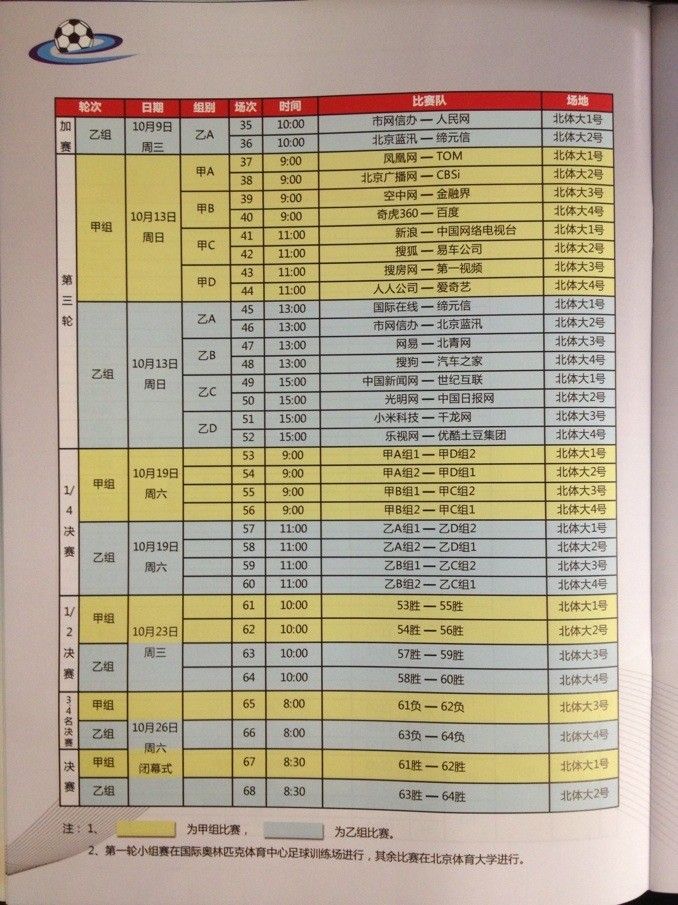 第九届中国网络媒体杯足球精英赛完全赛程