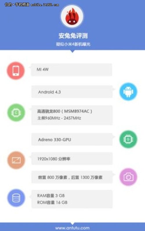 配骁龙801 传小米3S或4月9日发布