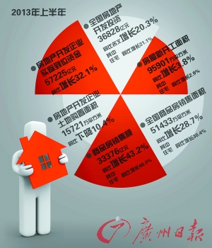 中国gdp经济增长图_2019gdp增长目标(2)