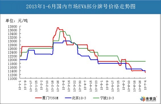 2020葫芦岛上半年GDP_葫芦岛地图(3)