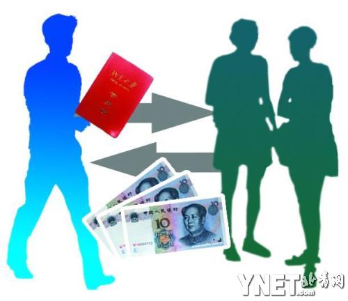 黑导游出租学生证30元进北大 官方承认查证不