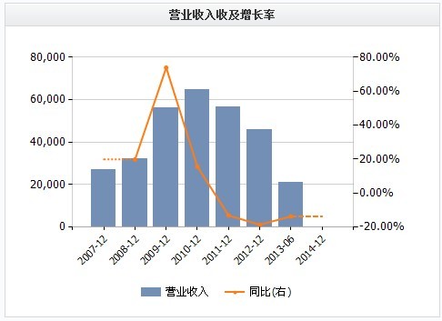 STCN走进雷柏科技:轻量级机器人领先实践者_