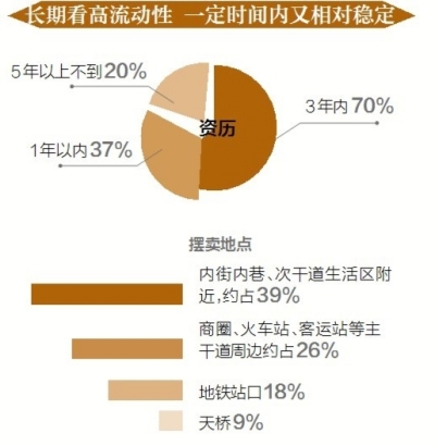 疫情春节流动人口电子化管理_春节疫情防控手抄报(2)