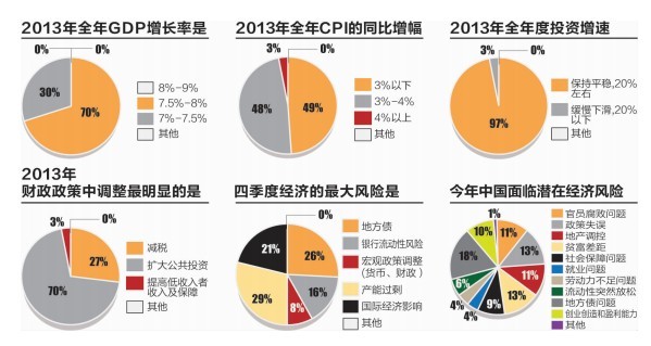 微调GDP_遥控车微调器图