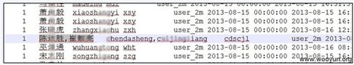　　图为被泄露客户信息。