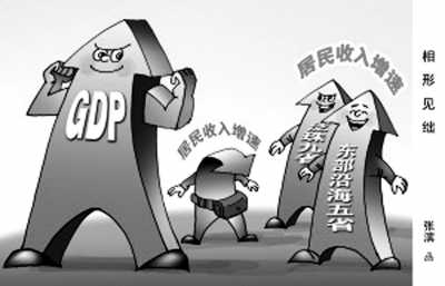 居民收入_居民收入增加的影响