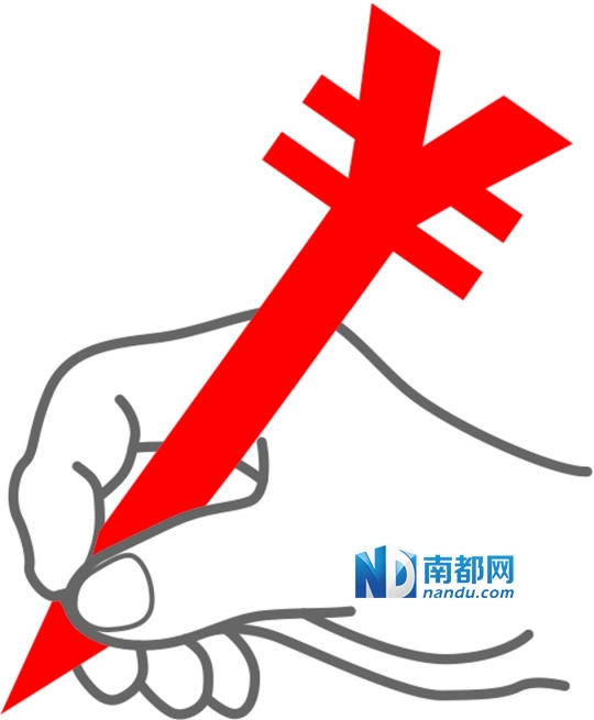 推进注册制,让上市公司与投资者自由恋爱