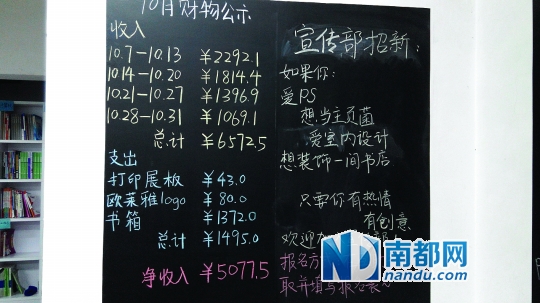 收入证明_社会团体收入(2)