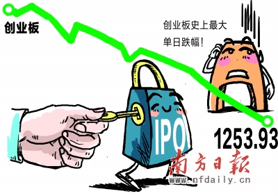 昨日股市的表现甚至大大超过了市场的预期图片