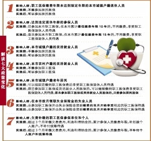 广州将医保最低缴费年限延长至15年 下月实施