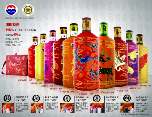 贵州茅台酒股份有限公司