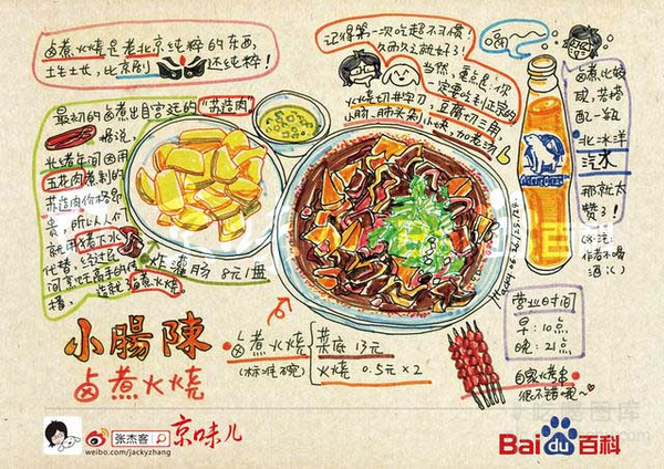 小肠陈卤煮火烧_小肠陈人均消费(2)