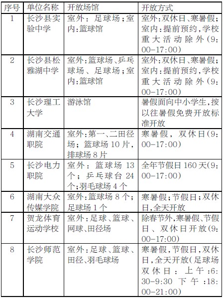 湖南省人口信息查询工作规范_湖南省地图