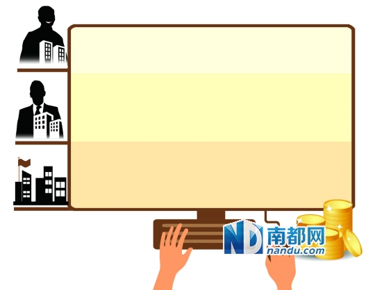 华西村人均收入_浙江省淘宝人均