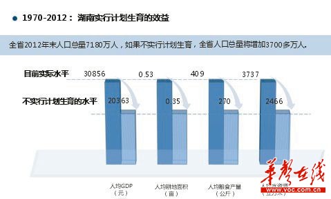 2020湖南邵阳上半年g_湖南邵阳武冈一中校花