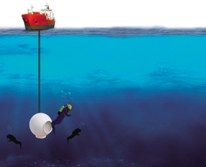 我国首次实现米饱和潜水作业|生活舱|打捞