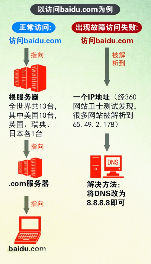 www.650wyt.com连续第一个月发表声明