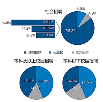 春节人口流动高(2)