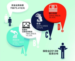 点击图片查看详情 收入证明_预计收入 6809元