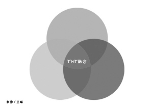 网宿科技大股东身家暴涨达76亿元|招股|上市公