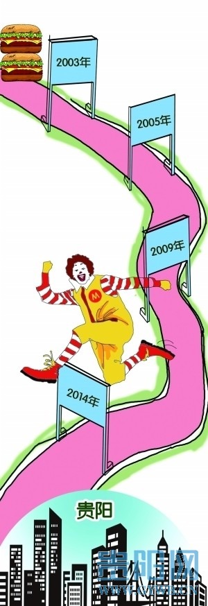 麦当劳入驻贵阳倒计时 本地快餐行业暗流涌动