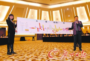 数字盘点广州两会|办公用品费|人大