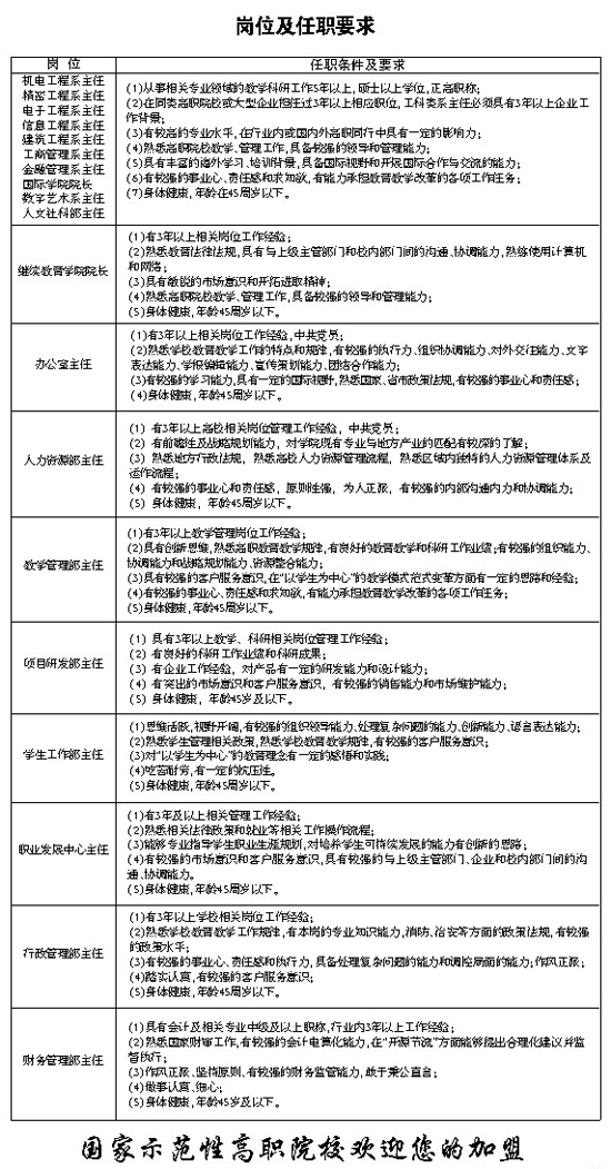 控制人口英文_加拿大英文人口分布图(3)