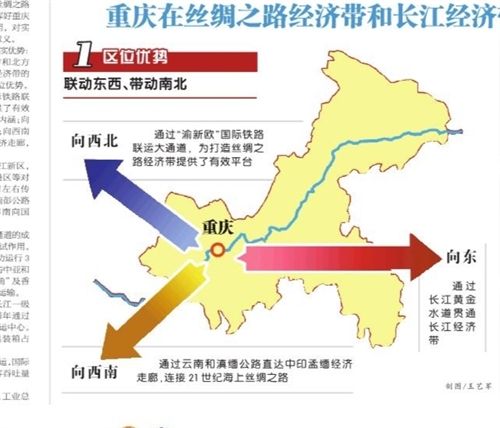 解放初期重庆经济总量_解放初期老照片图片(2)