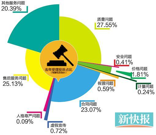 2019年十大经济热点_2019中国商业十大热点发布,区块链等新技术为新零售赋能-作者专栏 ...(3)