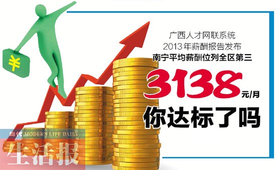 家庭月总收入_德阳月平均收入水平