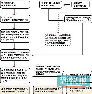 非本土人口_美国本土人口迁移图