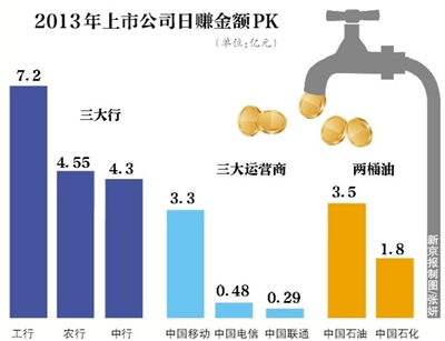 工商银行收入证明书(3)