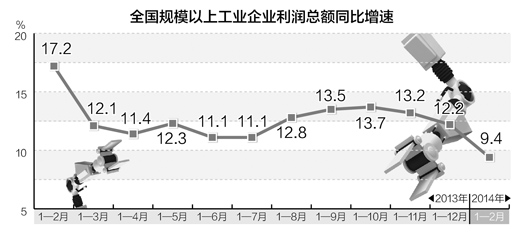 收入证明_新增收入(2)