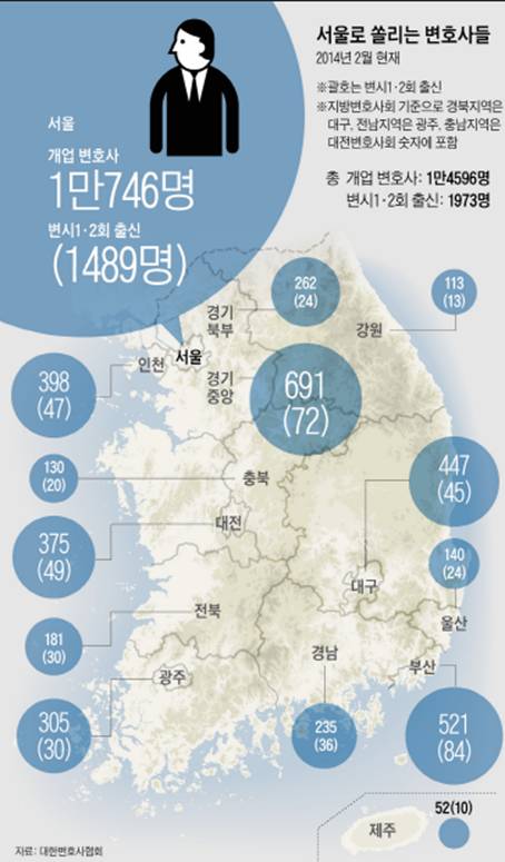 首尔人口数量_韩国人口密度是多少2015