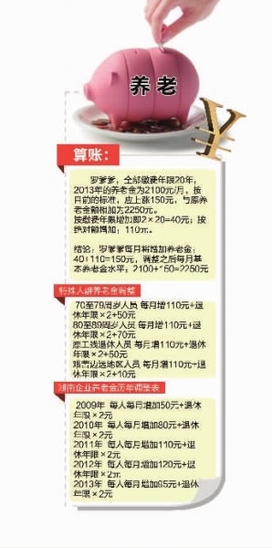 湖南省企业退休人员养老金再增110元\/月|养老