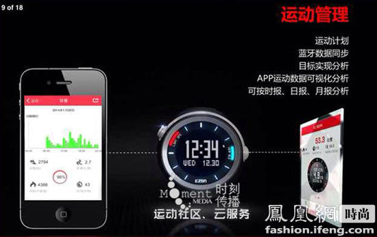 目前的智能手表的开发一般从两个方向进行,一个是利用手机高清图片