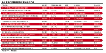21世纪经济报道发行量_21世纪经济报道(2)