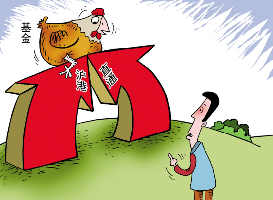 如何巧用基金投港股?|港股|基金