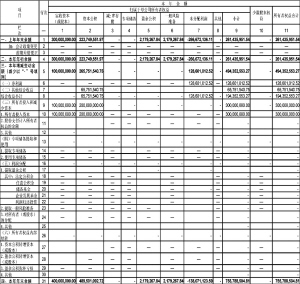 中融人寿保险股份有限公司2013年年度信息披