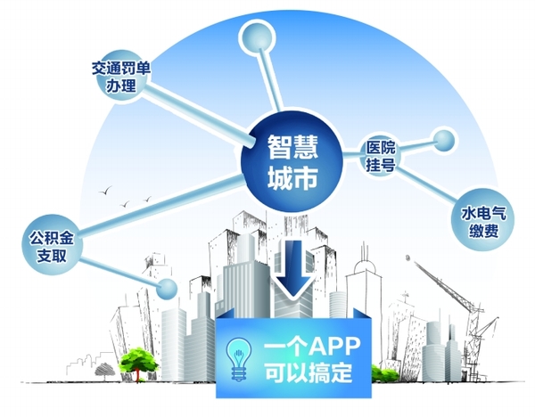 成都云班智慧科技_成都智慧星球怎么样_成都云班智慧