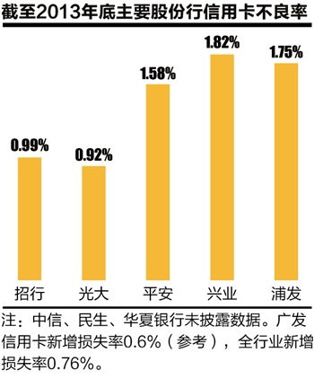 淮安光大村镇银行gdp_淮安光大村镇银行手机银行下载 淮安光大村镇银行客户端app下载v1.3 96u手机应用