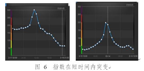 空气悬浮是什么原理_什么是悬浮肚(2)