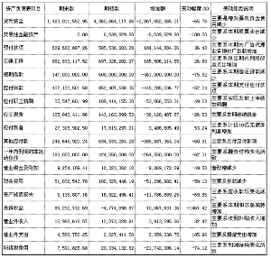 湖南电广传媒股份有限公司2014第一季度报告