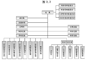中海国际社区_中海信托 收入(3)
