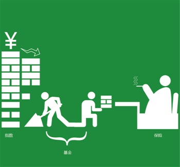 21世纪经济报道 做空_...omfalse21世纪网-《21世纪经济报道》http://epaper.21cbh.com/html/...(3)